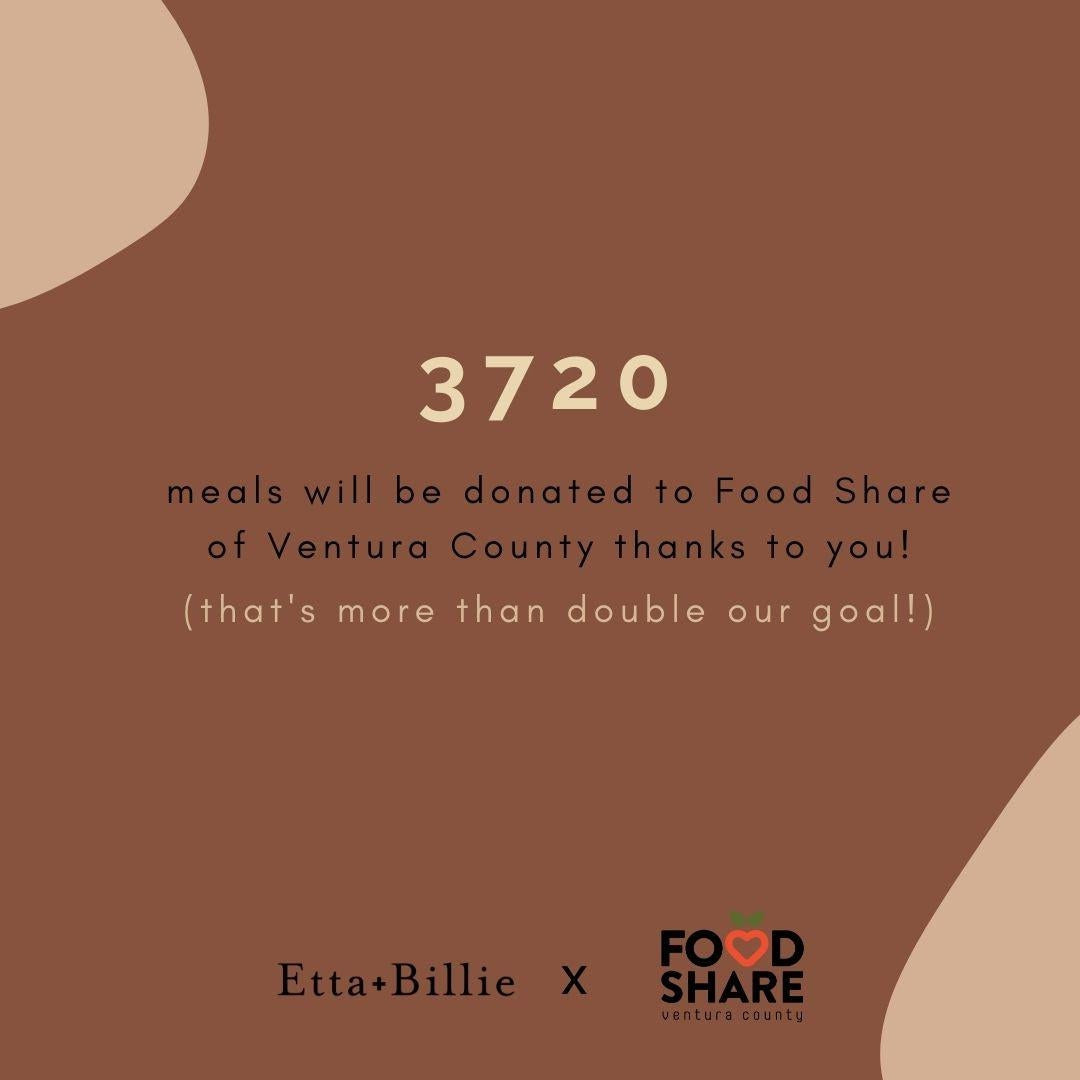 Giving Back Sale Donation Results 2020